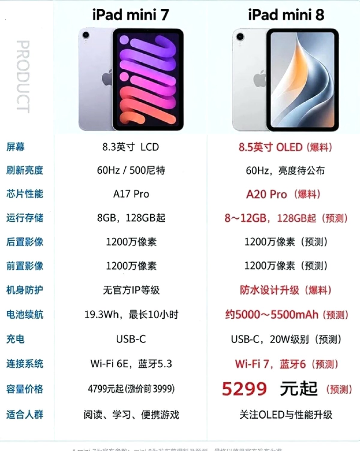 爱思助手